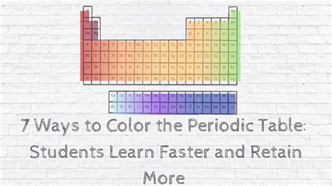 7 Ways to Color the Periodic Table: Students Learn Faster and Retain ...