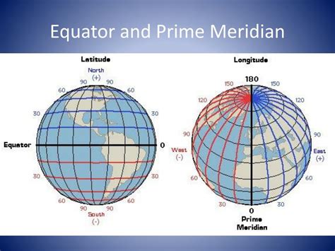 World Map With Equator And Prime Meridian