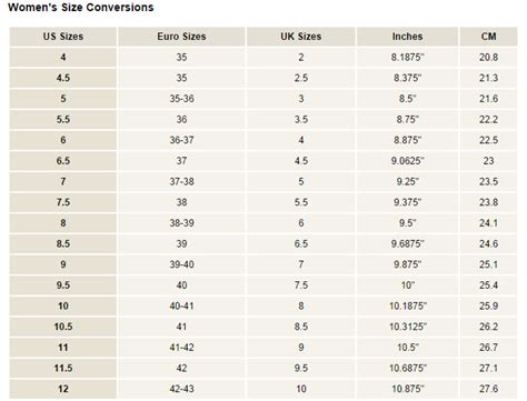 shoe size conversion chart us to china Aliexpress size chart: how to ...