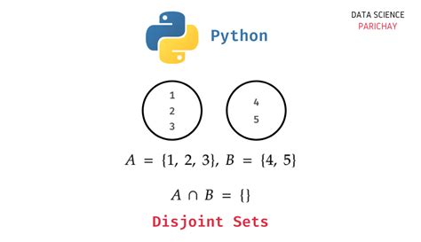 Python - Check if two sets are disjoint sets - Data Science Parichay