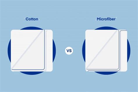 Cotton vs. Microfiber Sheets: What’s the Difference? - Amerisleep