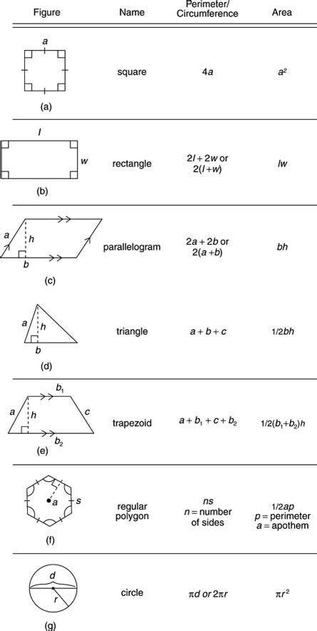 Properties of QUADRILATERALS. Types of Quadrilaterals are 1. SQUARE 2 ...