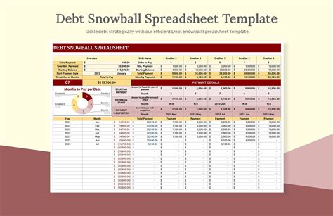 Debt Snowball Spreadsheet Template in Excel, Google Sheets - Download ...