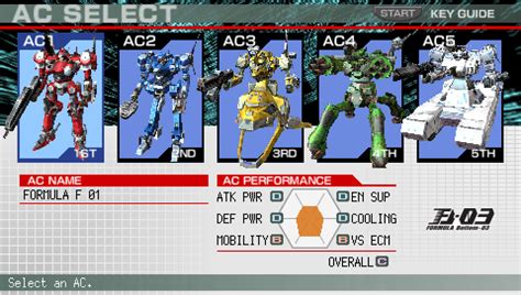 Armored Core: Formula Front - Extreme Battle Screenshots for PSP ...