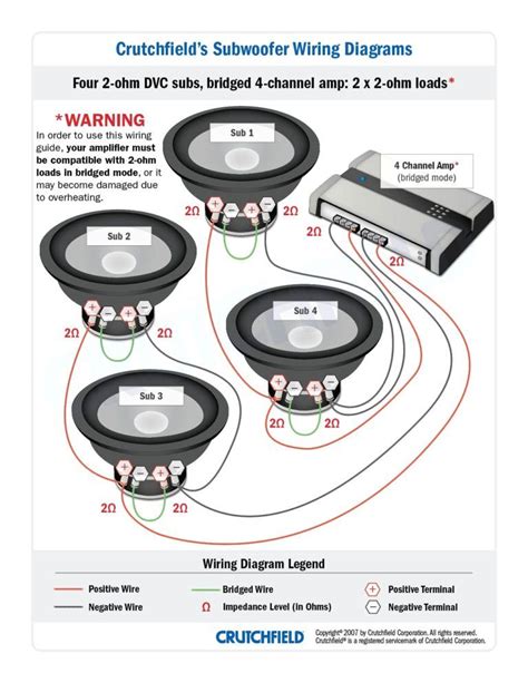 Wiring Diagram Subwoofer | Elektrik mühendisliği, Hoparlörler ...