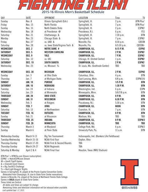 Printable Illini Basketball Schedule