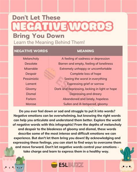 10 Negative Words to Avoid in Your English Writing: Boost Your ...