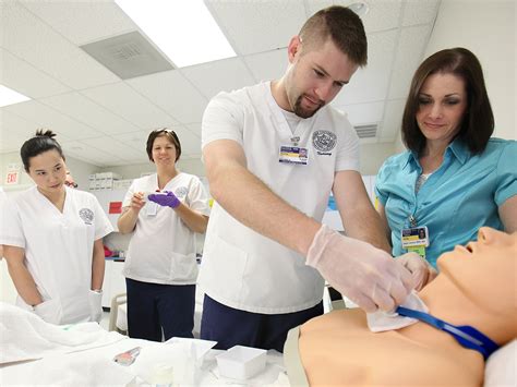 College of Nursing - Keiser University Flagship