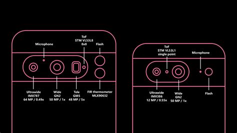 Pixel 8 series storage info leaked: Still stuck at 128GB for another year