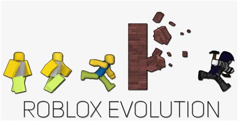 "roblox Evolution" By Stravan - Evolution Of Roblox Logos PNG Image ...