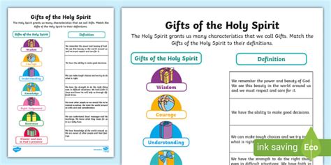 Gifts of the Holy Spirit Matching Worksheet / Worksheet