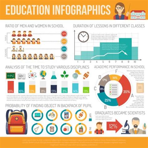 Education Infographics Set 468829 Vector Art at Vecteezy