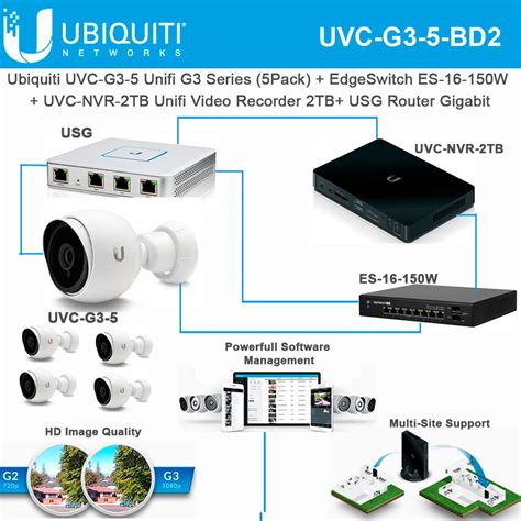 Ubiquiti UniFi Video Camera G3 UVC-G3-5 Indoor/Outdoor + EdgeSwitch 16 ...