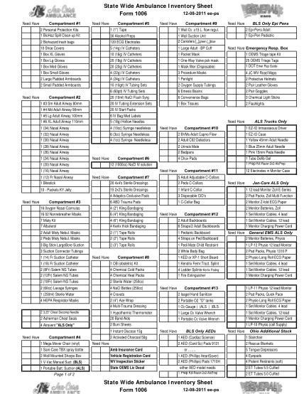 Office Supplies List Template