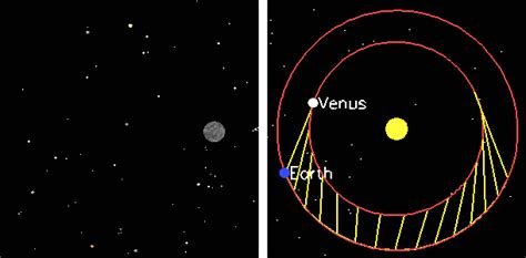 Is Mercury in Retrograde AGAIN?! – Skepchick