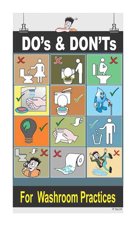 Posterkart Washroom Poster - Washroom Practices, 66 cm x 36 cm x 1 cm ...