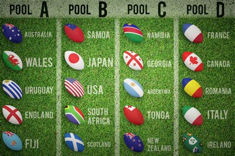 Rugby World Cup 2025 Pools Standings - Sari Winnah