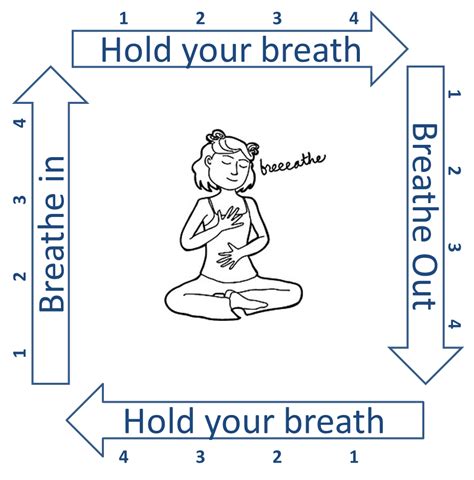 Exercises for Beginners: Square Breathing - Discover Singing