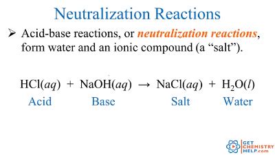 Acidneutralization Reaction