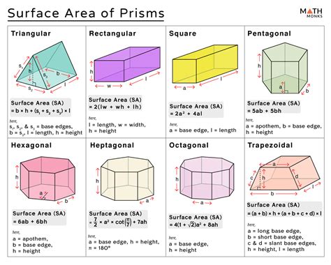 Formula for surface area of triangular prism - serebalance