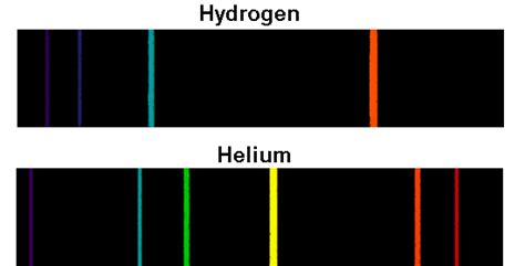 Helium: Helium Emission Spectrum