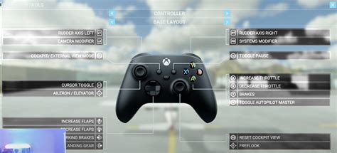 Xbox series x controller scheme map - General Discussion - Microsoft ...