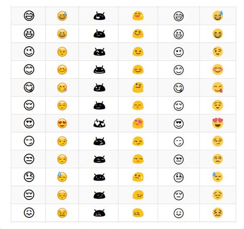 Makeup Emoji Copy And Paste - Mugeek Vidalondon