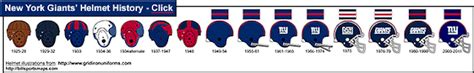 The Biggest NY Giants Fan: NY GIants' Helmet History