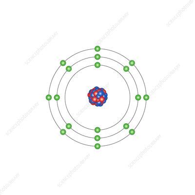 Argon Bohr Model