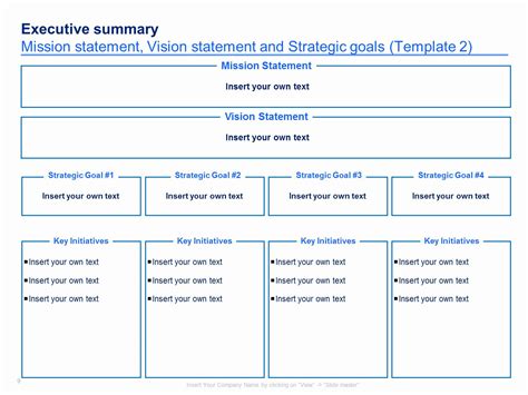 Strategic Management Template