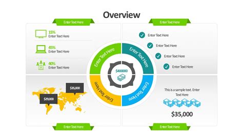 Marketing Campaigns Dashboard PowerPoint Templates