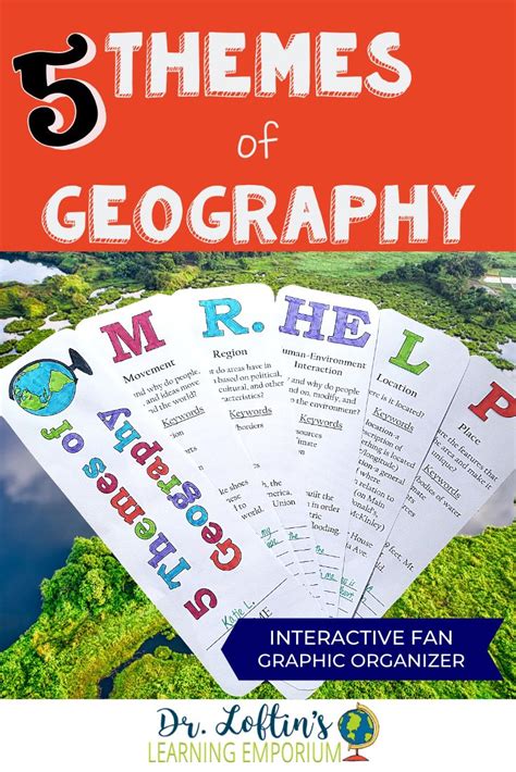 5 Themes of Geography Mr. Help Interactive Fan Graphic Organizer ...