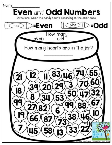 Odd And Even Numbers Worksheet – Owhentheyanks.com