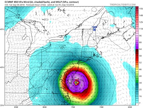 European Forecast Model Suggests Mid Atlantic Landfall