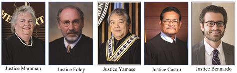 Non-Resident Associate Justices of the Appellate Division, Palau ...