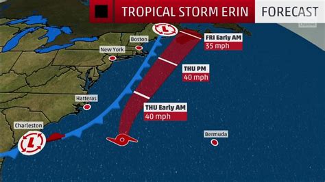 Tropical Storm Erin Spins Well Off East Coast; Rain, Gusty Winds ...