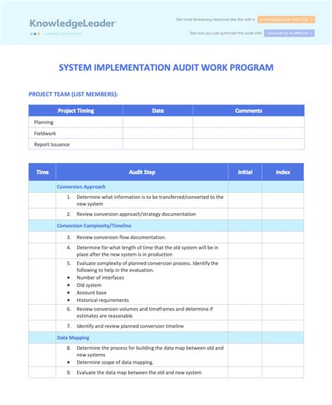 Template: System Implementation Audit Work Program | AuditBoard