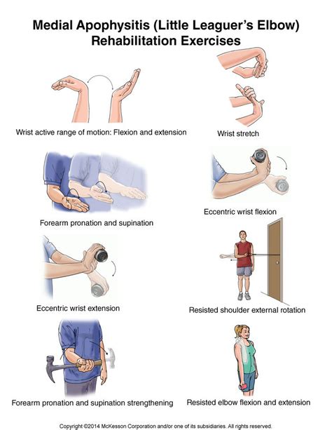 Elbow Strengthening Exercises