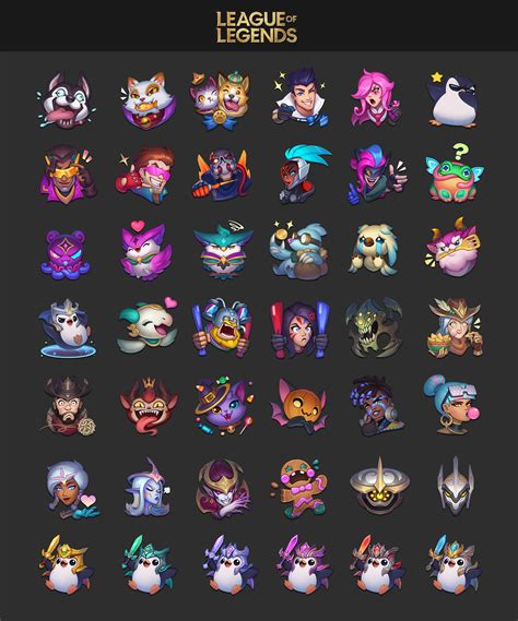 ArtStation - League of Legends Emotes (2019)