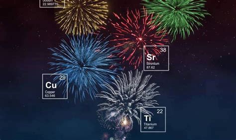 The chemical colour secrets of fireworks - The Chromologist | Chemistry ...