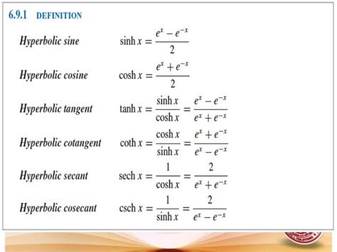 Hyperbolic function, its derivative and inverse | Class Twelve Maths