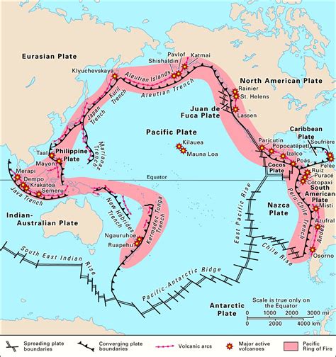 Pacific Ring of Fire