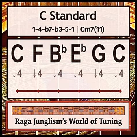 C Standard | C-F-Bb-Eb-G-C | World of Guitar Tuning | Rāga Junglism