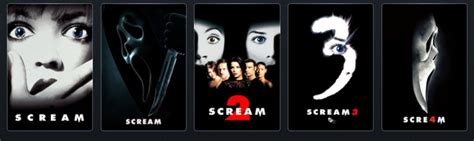 Franchise ranking : r/Scream