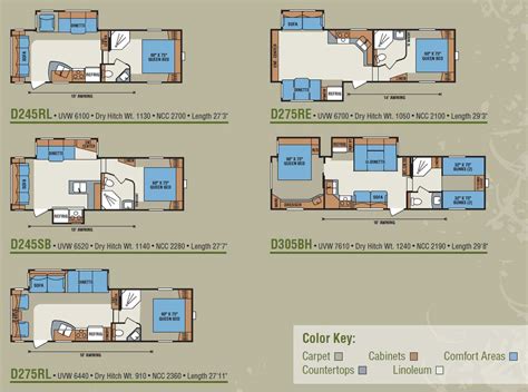 KZ Durango 1500 fifth wheel floorplans - large picture