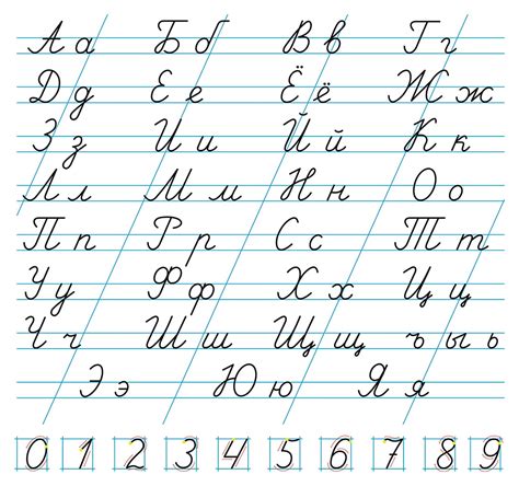 Russian Cursive Alphabet Chart