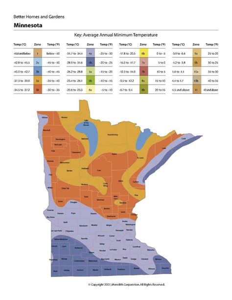 MN Zones | Gardening zones, Garden gifts, Organic gardening