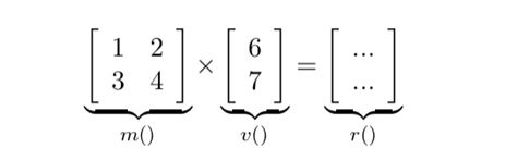 Solved Matrix–vector multiplicationPerform the following | Chegg.com