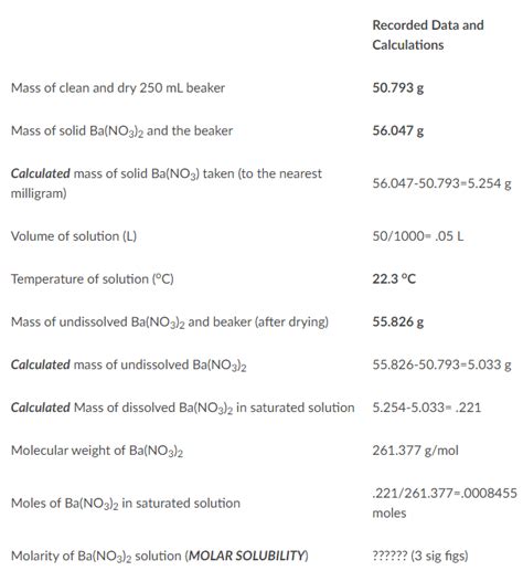 Solved I need to find the Molarity of Ba(NO3)2 solution | Chegg.com