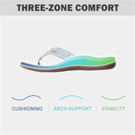 Summer Orthopedic Sandals – NexusQualitystore